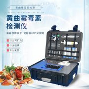 黄曲霉毒素你了解多少？？？？？？？