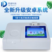 把住最后一关，，，，，，，，农残检测仪冲鸭！