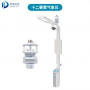 xc体育光电智慧灯杆环境监测传感器