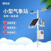 xc体育光电智能气象站