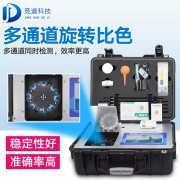 如何给土壤做检测？？？？？？？试试测土配方施肥仪