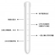 土壤剖面水分仪，，，，，管式土壤墒情监测仪