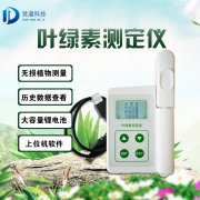 叶绿素的重要性你知道吗？？？？？