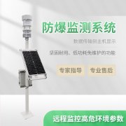 化工气象站有什么用？？？？？？？？