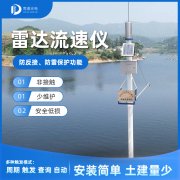 雷达水位计的工作原理是什么？？？？？？？？