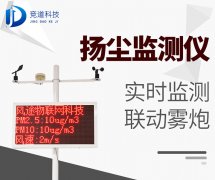 扬尘检测仪你了解吗？？？？？？？？