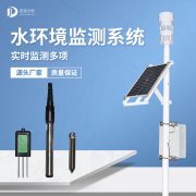 水文监测站有什么作用？？？？？？
