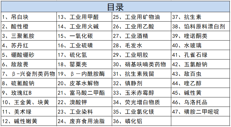 山东xc体育仪器食品安全快检仪检验“溴酸钾”
