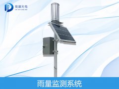 监测雨量有什么意义？？？？？