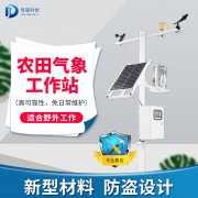 蔬菜温室水培是什么？？？？？？将气象站运用于蔬菜温室水培中……
