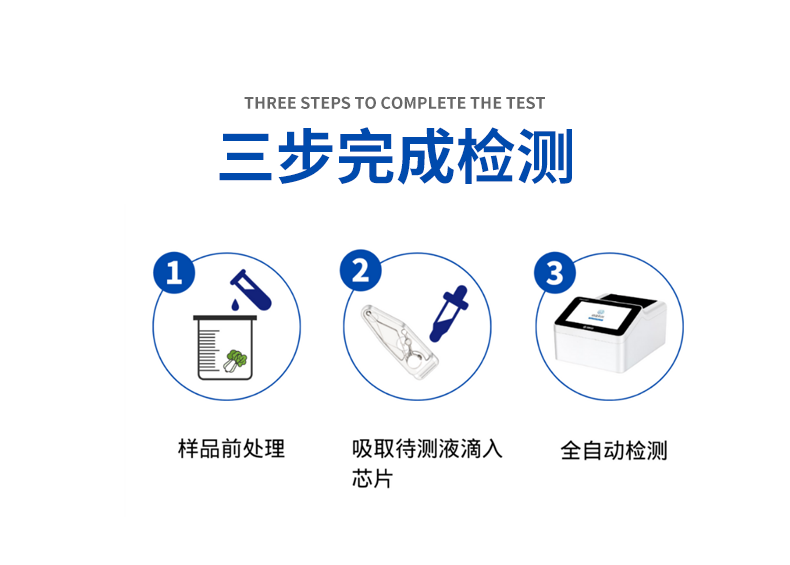 微流控芯片农药残留速测系统，，，，，3步完成检测