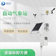挑选自动气象站设备要考虑什么？？？？？？